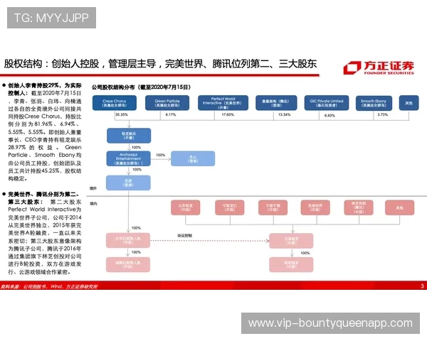 PG娱乐国际登录优化用户界面,提升登录速度和操作体验赢得用户好评